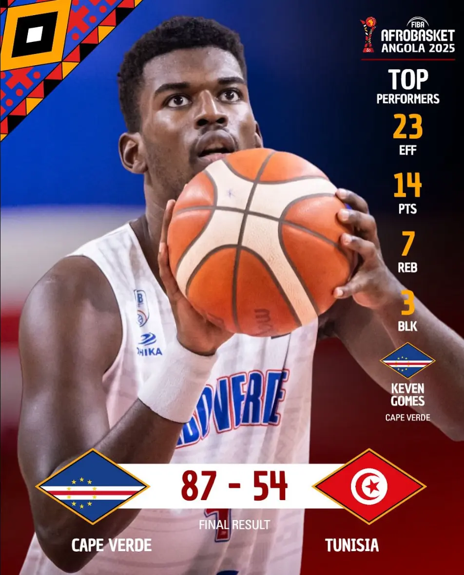 队冲击四强, gs, 非洲排名第