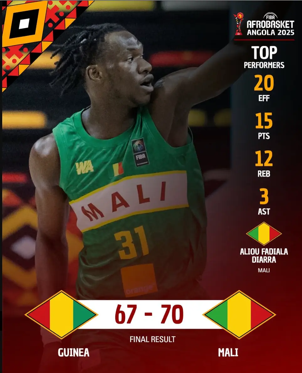 img, 盖帽带队晋