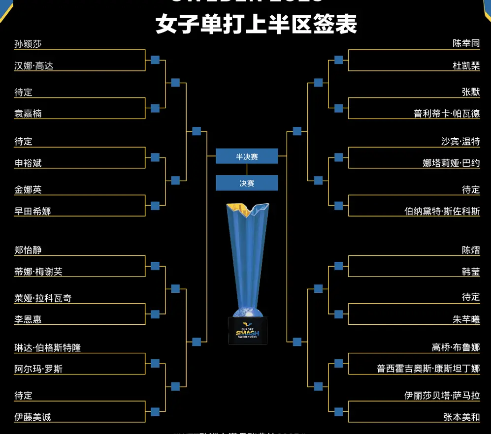https, 显的提升, 凭借一己之