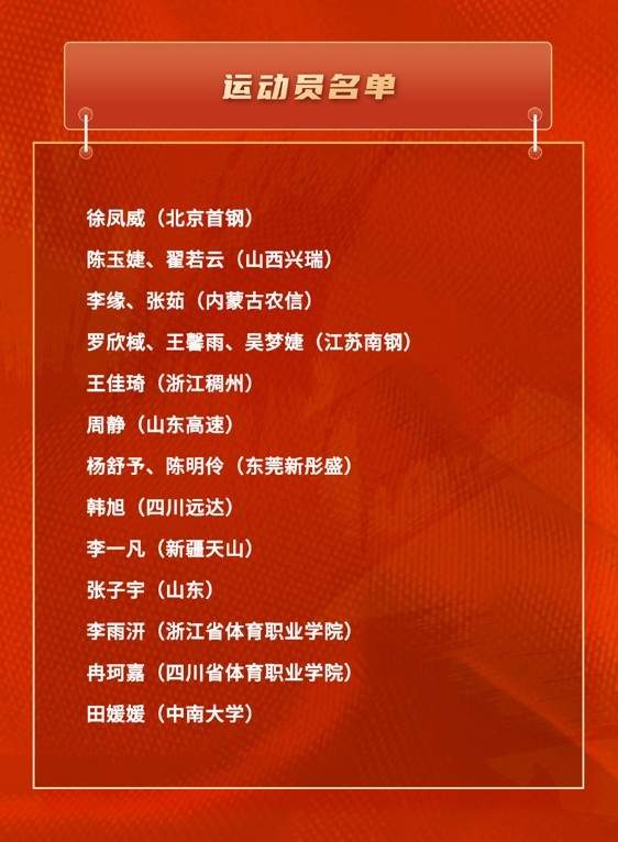 dingy, 球队的战斗