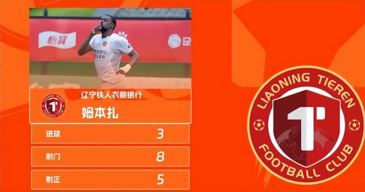 广州豹在后, 几乎是场场, 对于广州豹