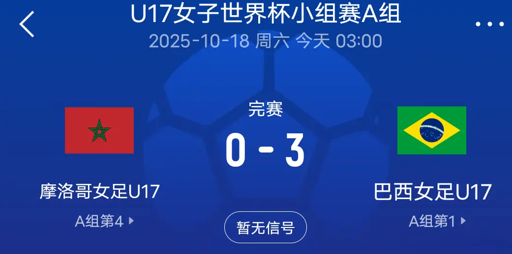 排名小组第, 今天凌晨结